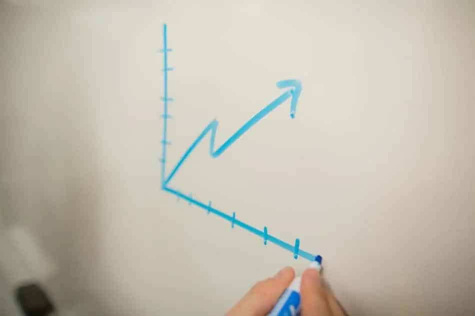 Converion Rate Optimisation - Real Marketing Specialists